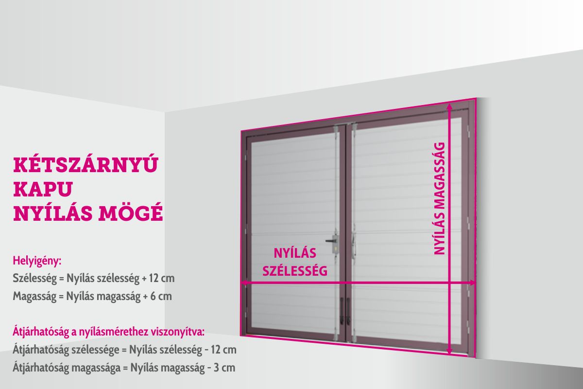 Kétszárnyú kapu méretek nyílás mögött