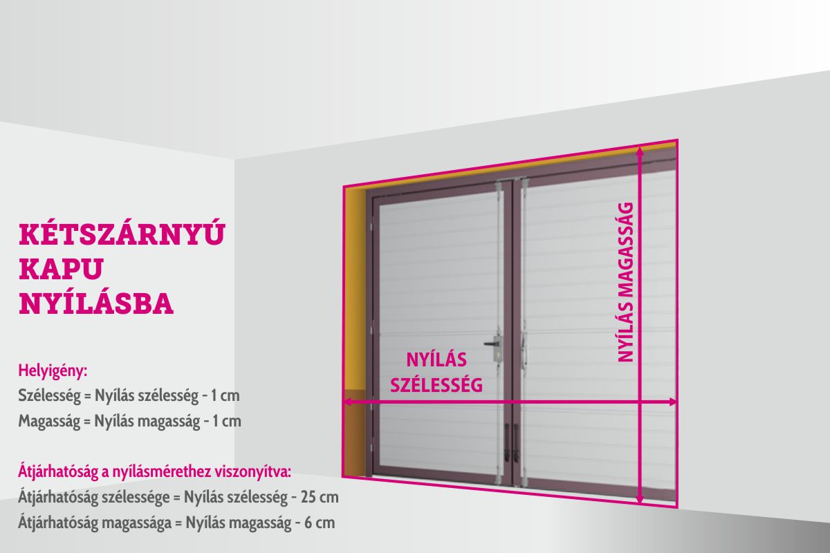 Kétszárnyú kapu méretek nyílásban